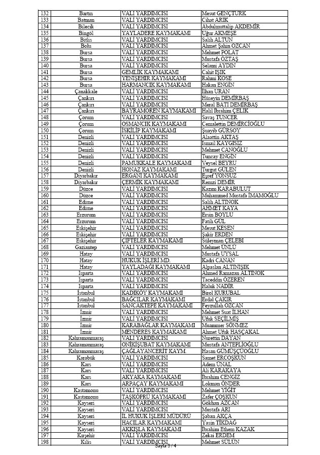 liste