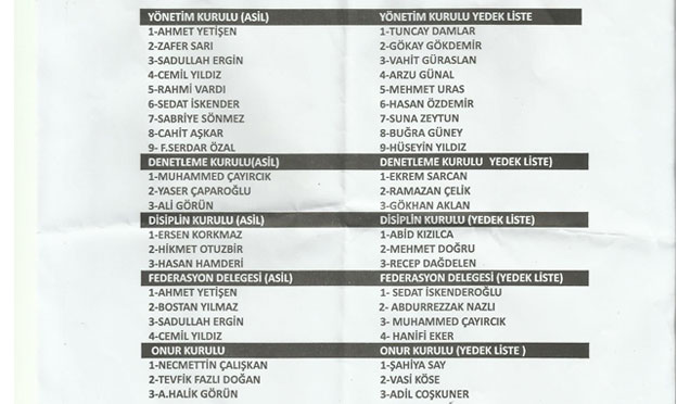 hgc-liste